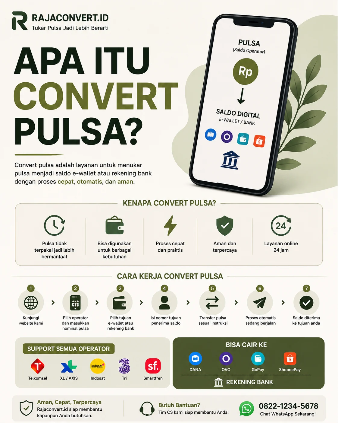 Apa Itu Convert Pulsa? Pengertian, Cara Kerja, dan Keuntungannya