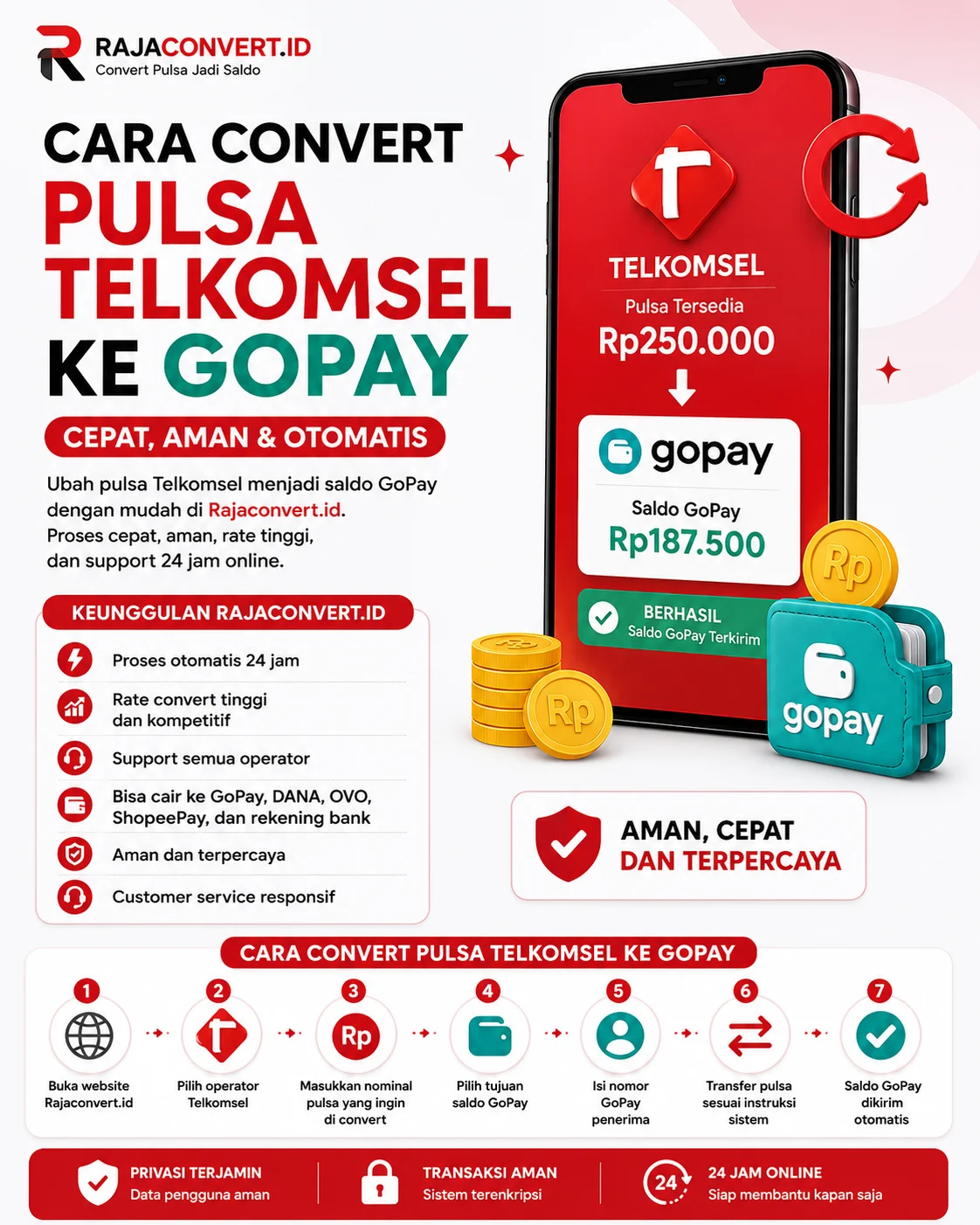 Cara Convert Pulsa Telkomsel ke GoPay Cepat dan Aman