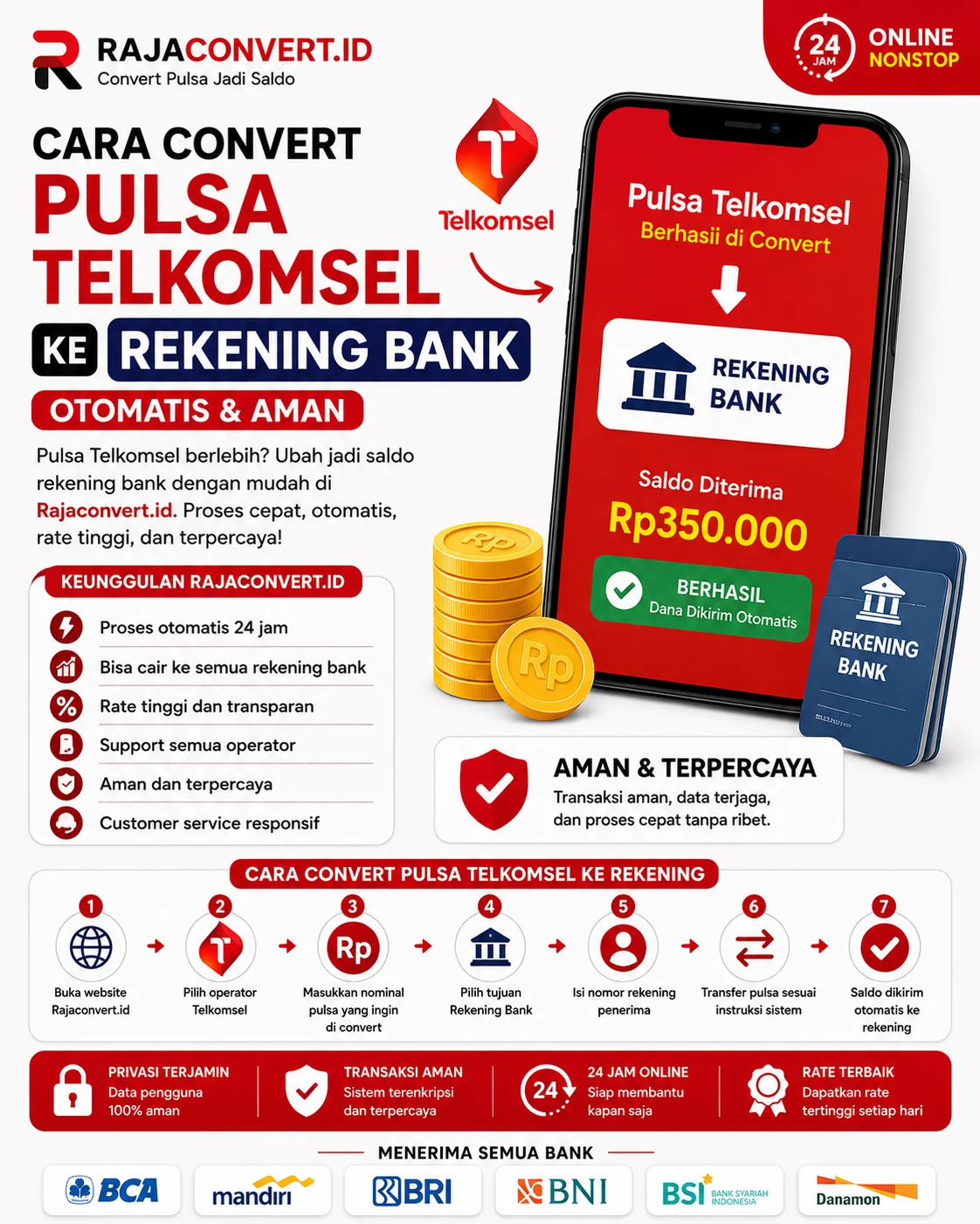 Cara Convert Pulsa Telkomsel ke Rekening Bank Otomatis