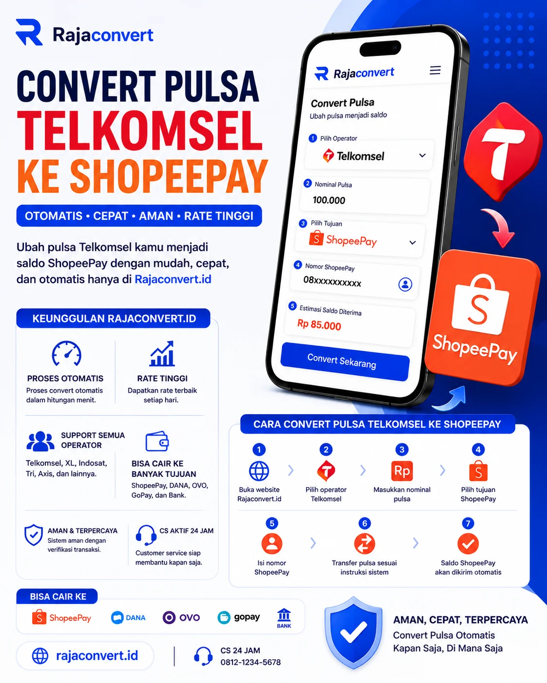 Cara Convert Pulsa Telkomsel ke ShopeePay Otomatis dan Cepat