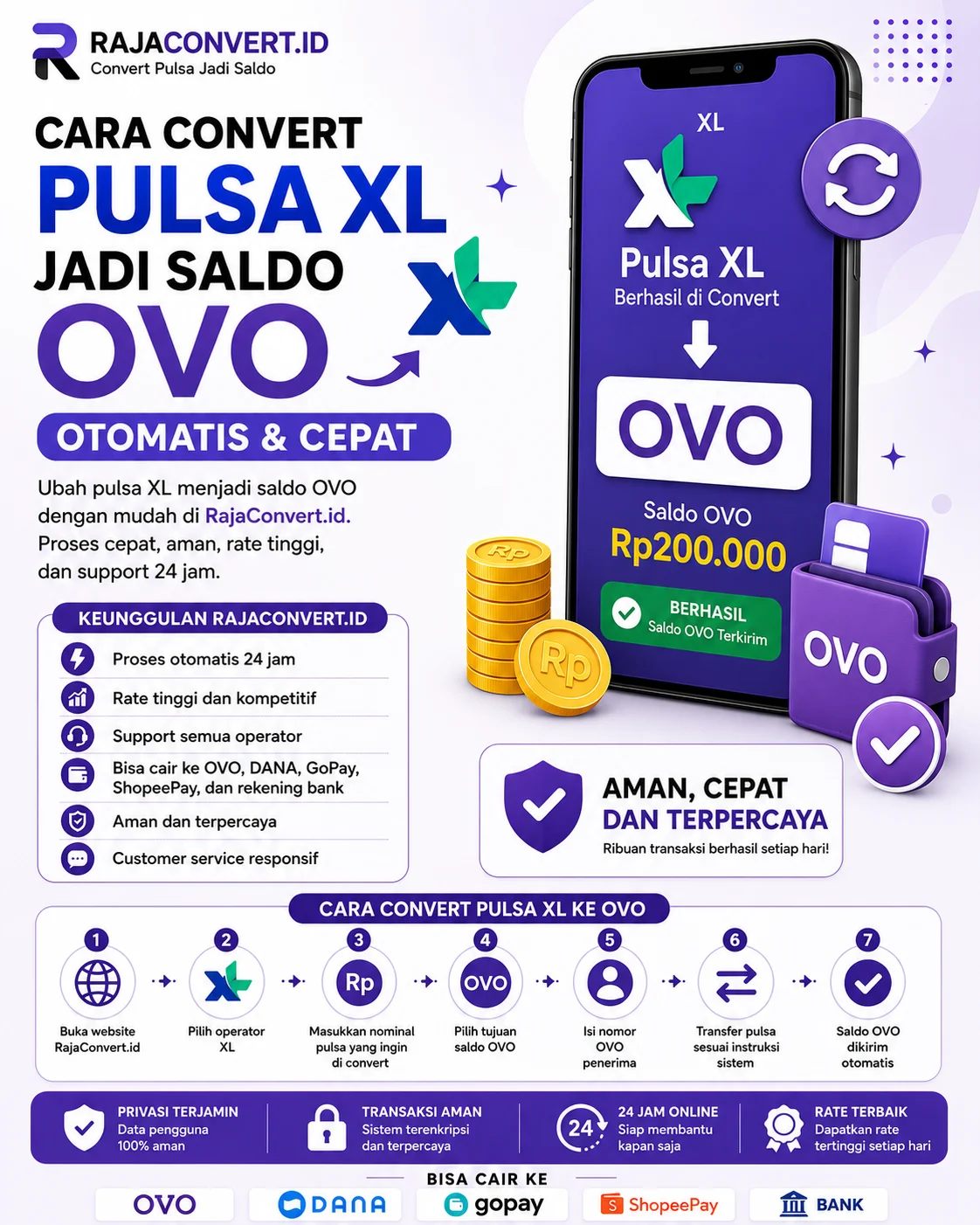 Cara Convert Pulsa XL ke OVO Otomatis dan Cepat