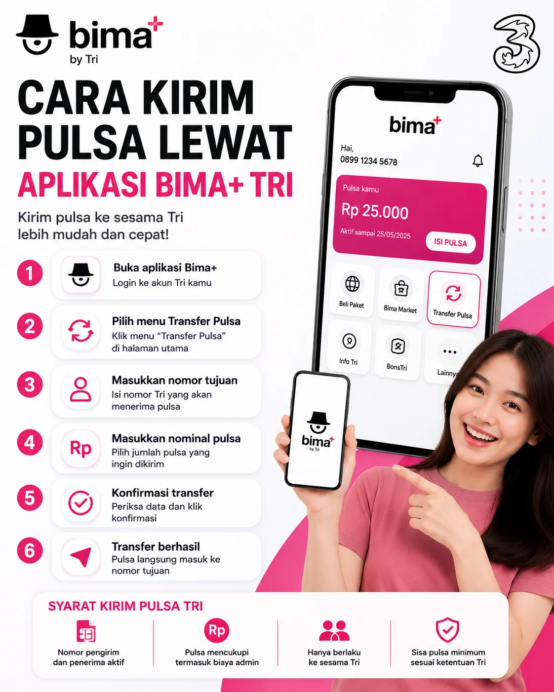 Cara Kirim Pulsa Lewat Aplikasi Bima+ Tri dengan Mudah dan Cepat