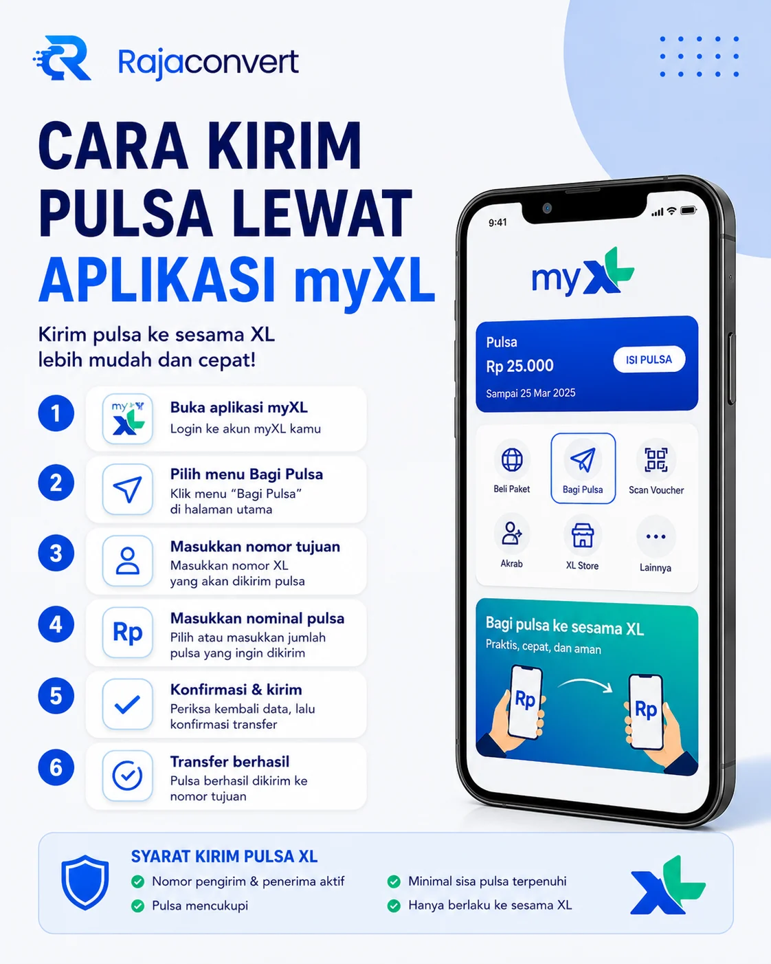 Cara Kirim Pulsa Lewat Aplikasi myXL dengan Mudah dan Cepat