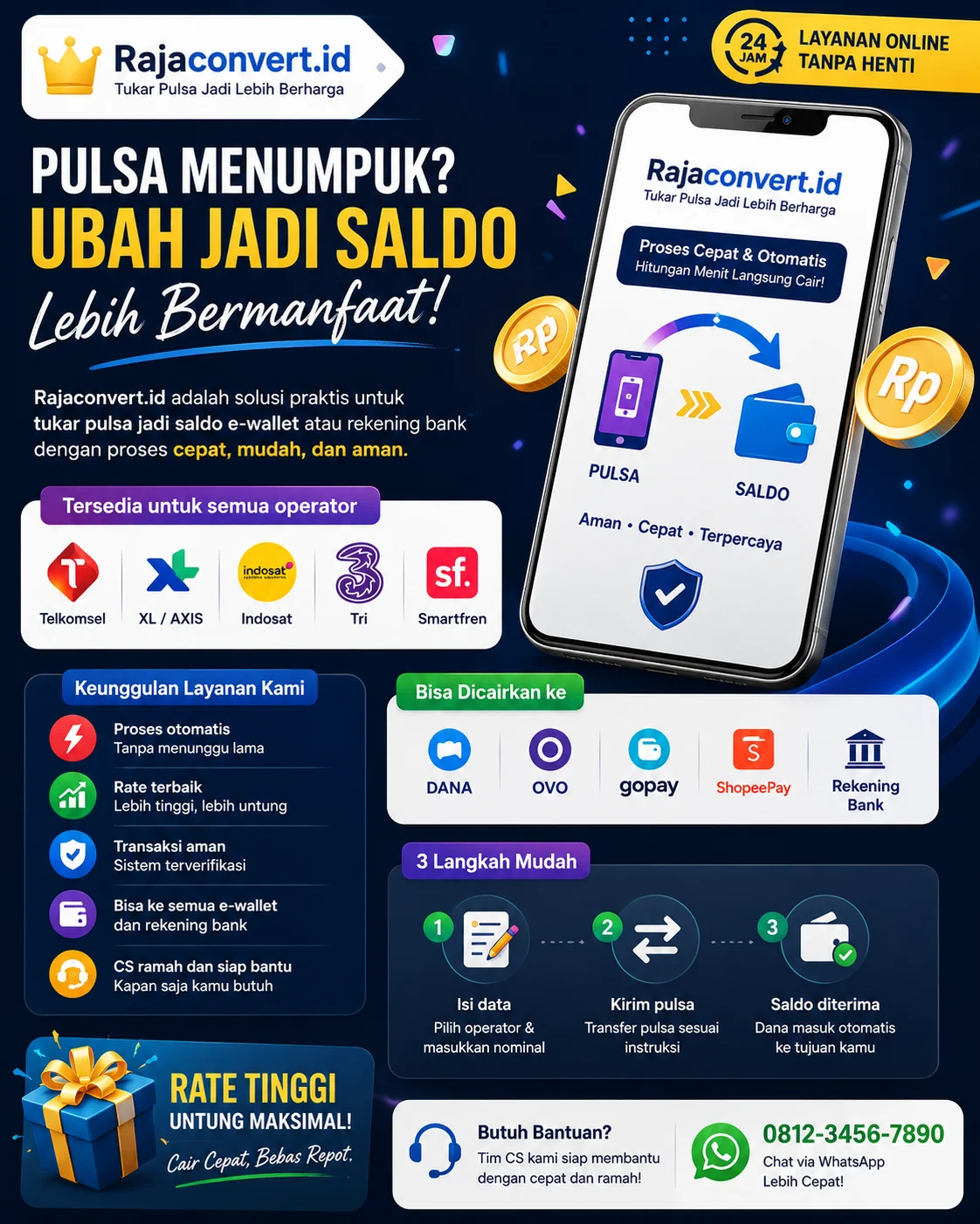 Cara Tukar Pulsa Jadi Saldo E-Wallet dengan Cepat dan Aman