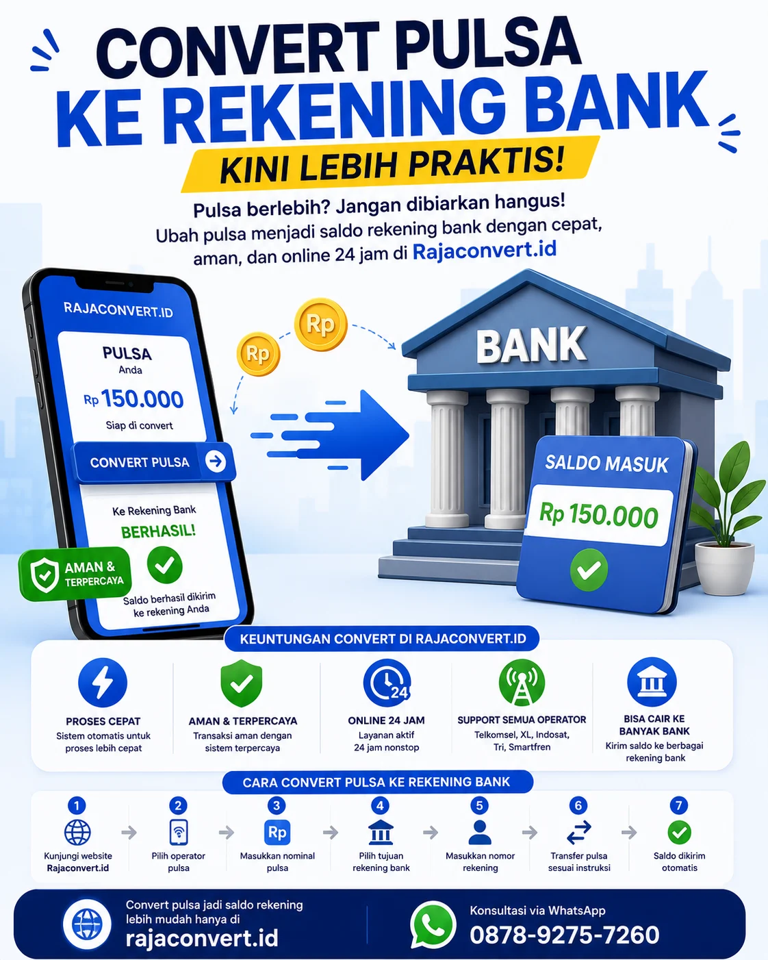 Convert Pulsa ke Rekening Bank Kini Lebih Praktis