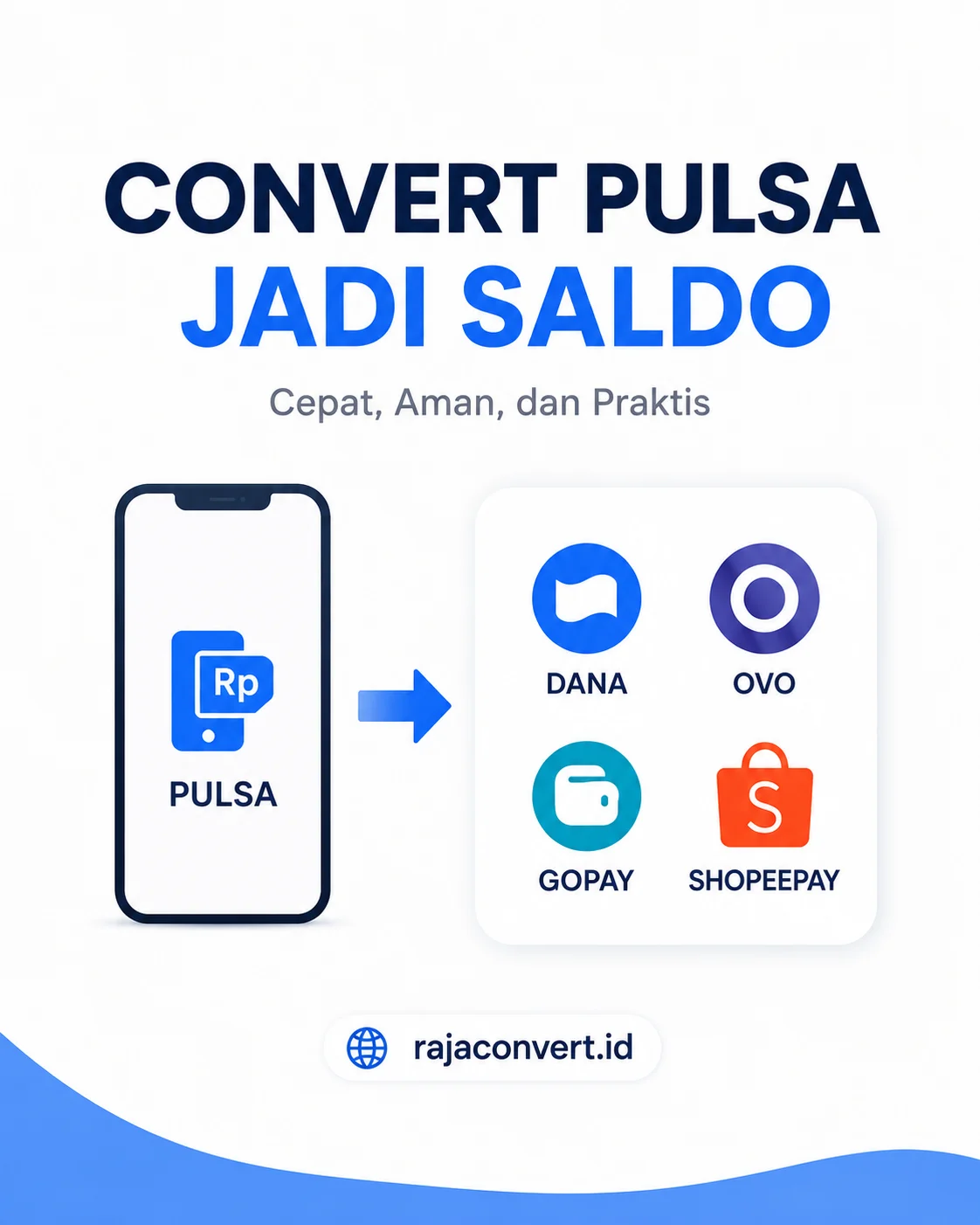 Convert Pulsa Online 24 Jam dengan Proses Cepat dan Aman