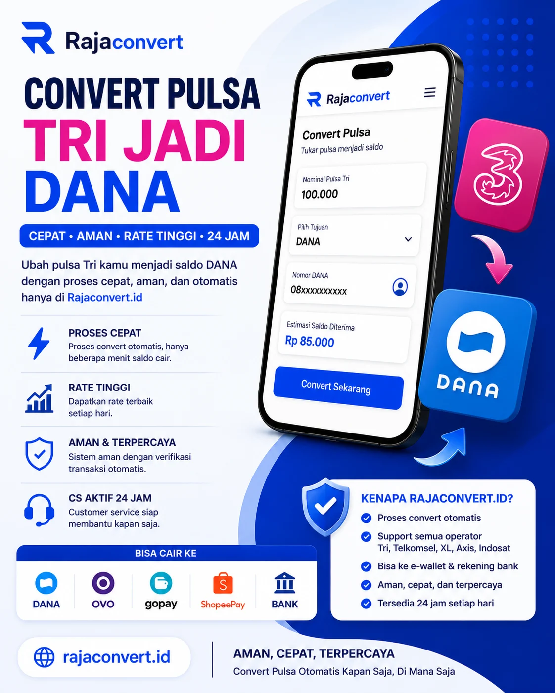 Convert Pulsa Tri Jadi DANA Cepat dan Otomatis di Rajaconvert