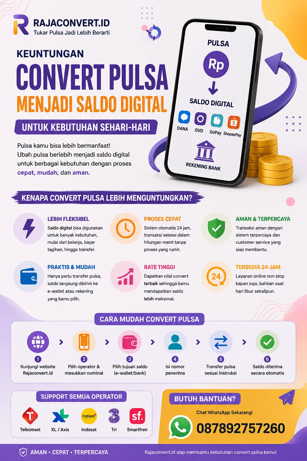 Keuntungan Convert Pulsa Menjadi Saldo Digital untuk Kebutuhan Sehari-hari
