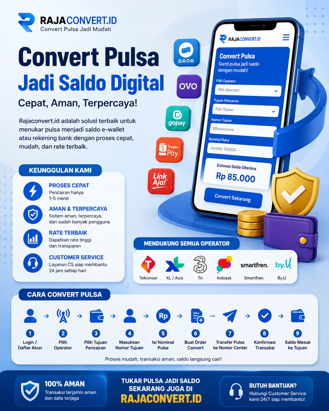 Rajaconvert.id — Solusi Convert Pulsa Cepat, Aman, dan Praktis
